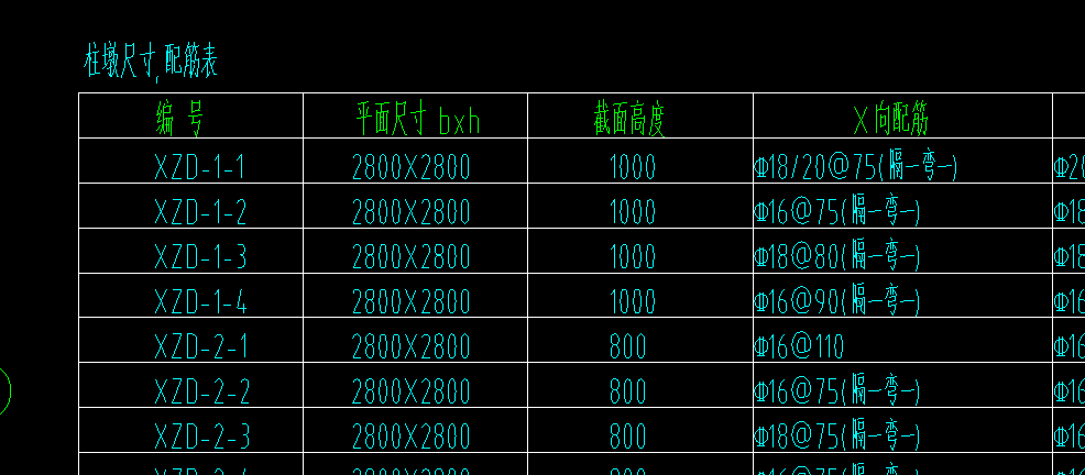 柱墩
