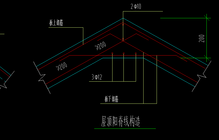 下部