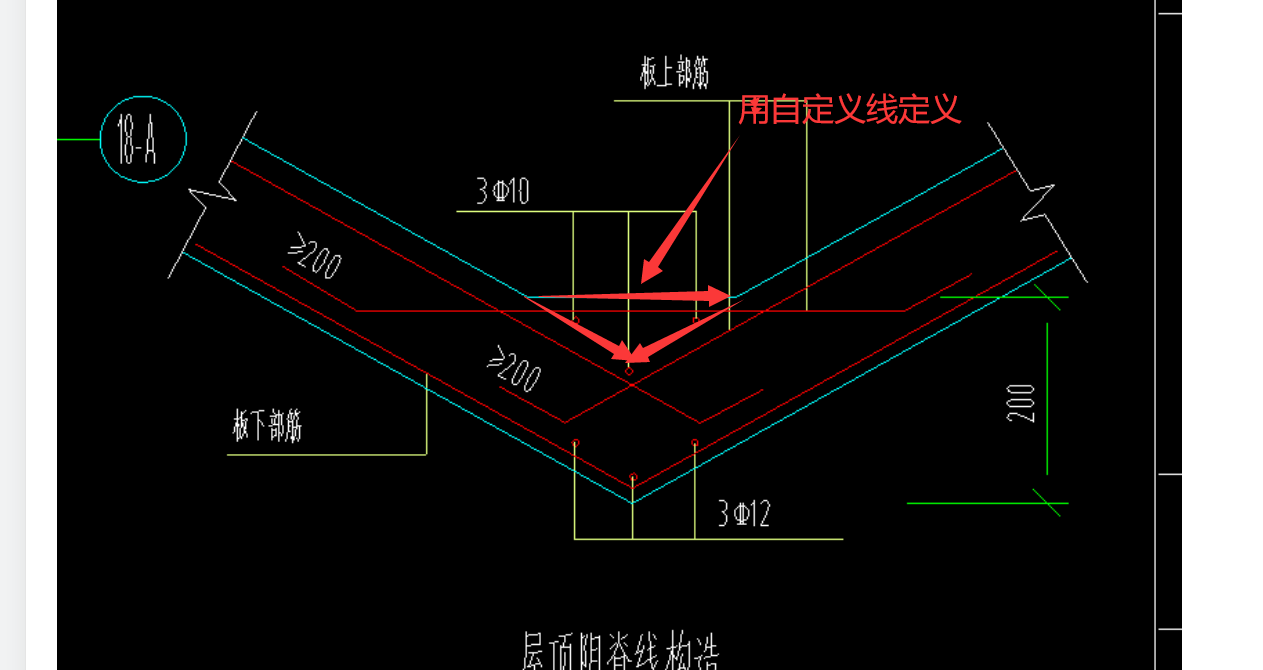 加筋