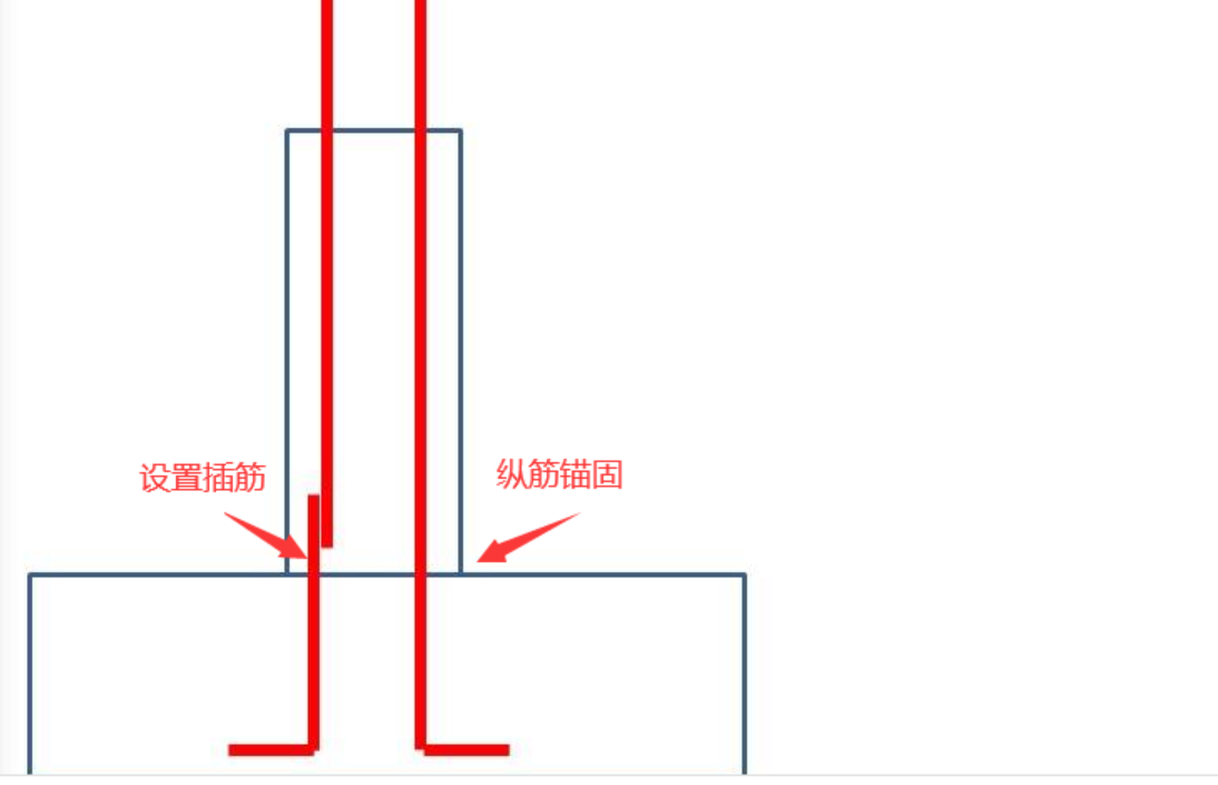 地下室插筋构造如何分别选择设置插筋还是纵筋锚固