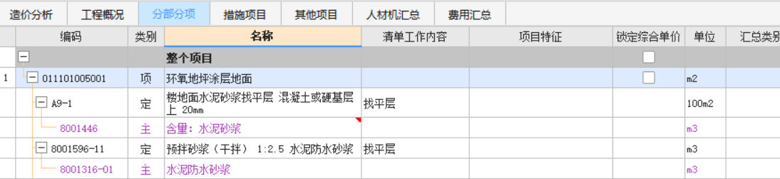 子目是什么