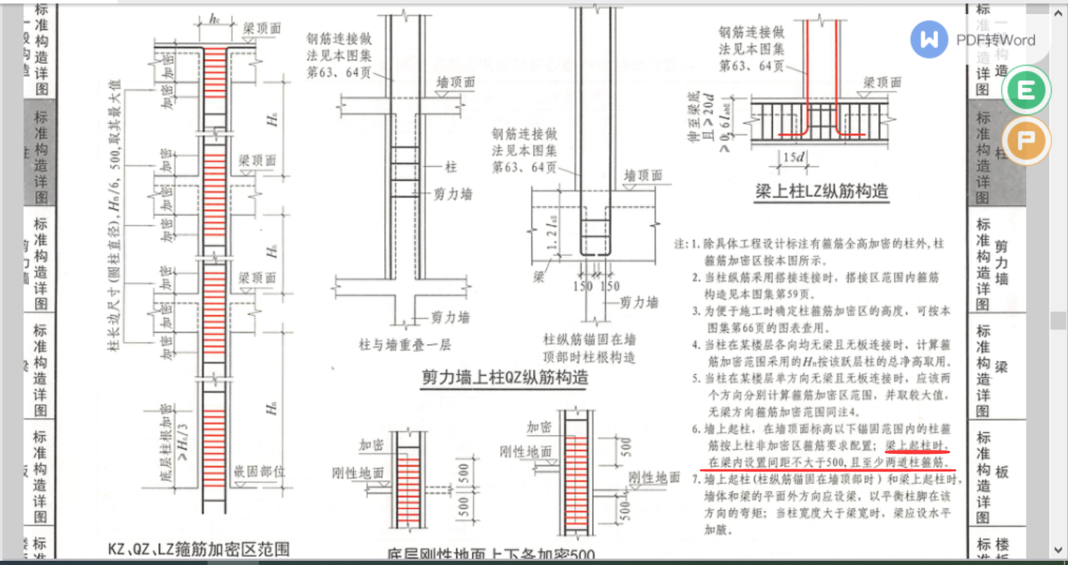 箍