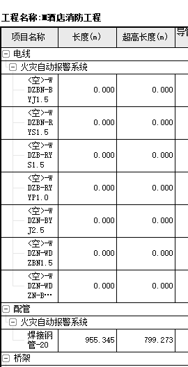 首層面積