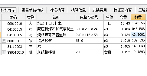 套子目