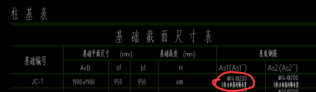 獨立基礎