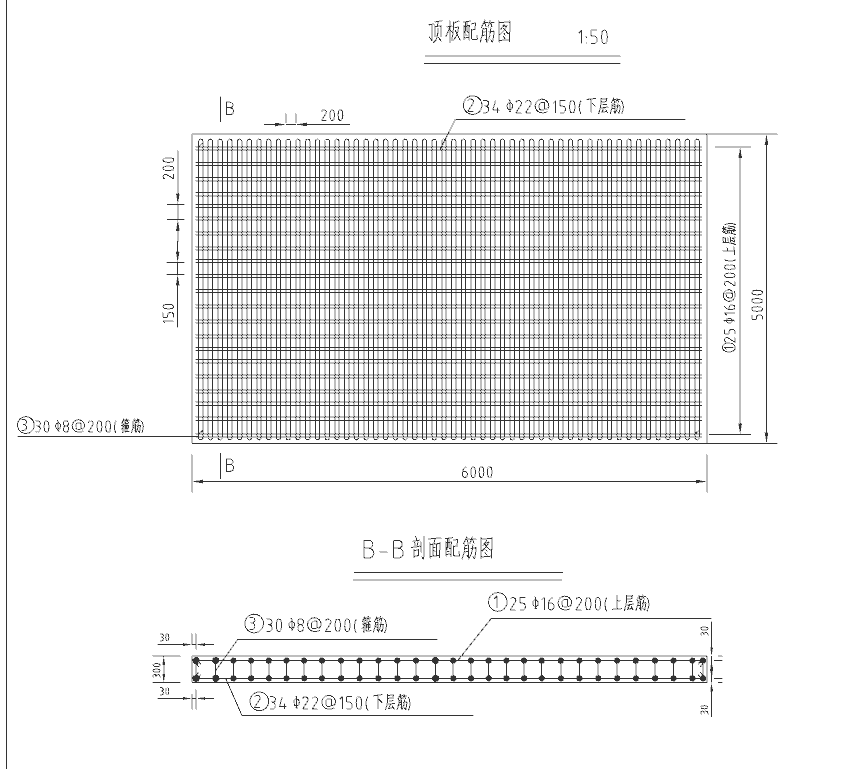 桥板钢筋箍筋是怎样绑扎的,钢筋详图③号那个图5940x4940具体的是什么