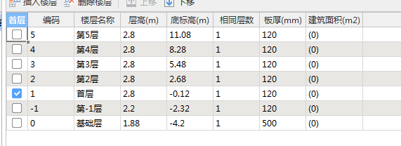 標高