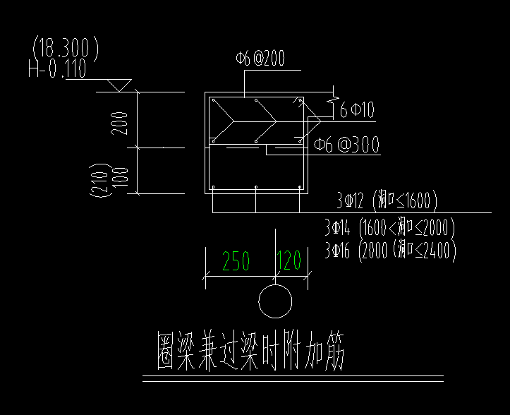 過梁