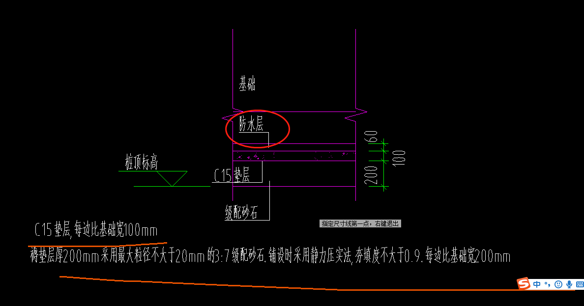 出邊距