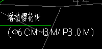 下方