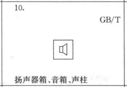 建筑行業(yè)快速問(wèn)答平臺(tái)-答疑解惑
