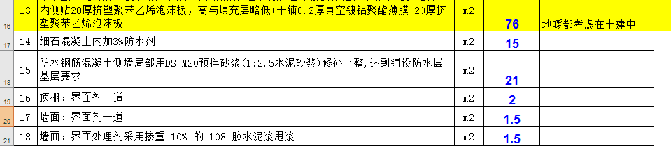 套什么定額
