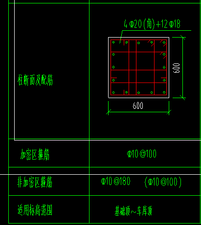 加密區(qū)