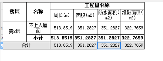 分隔縫怎么計算