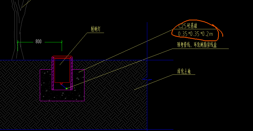 接線盒