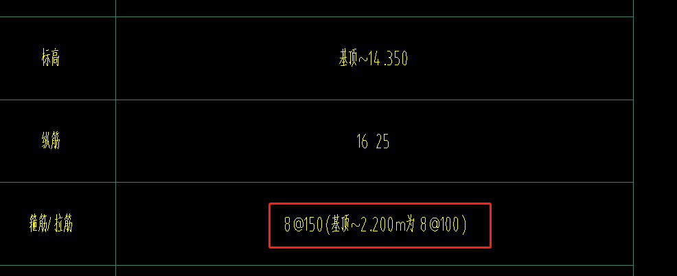 箍