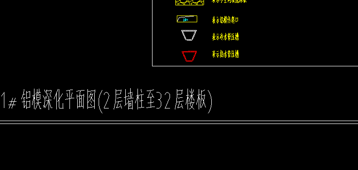 混凝土量