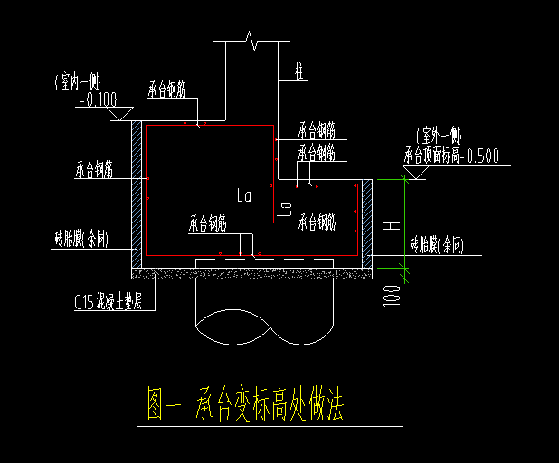 这种桩承台变截面怎么处理?用筏板布置无法布置环向箍