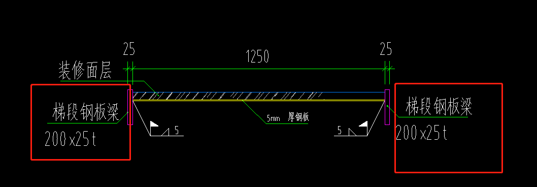 板梁