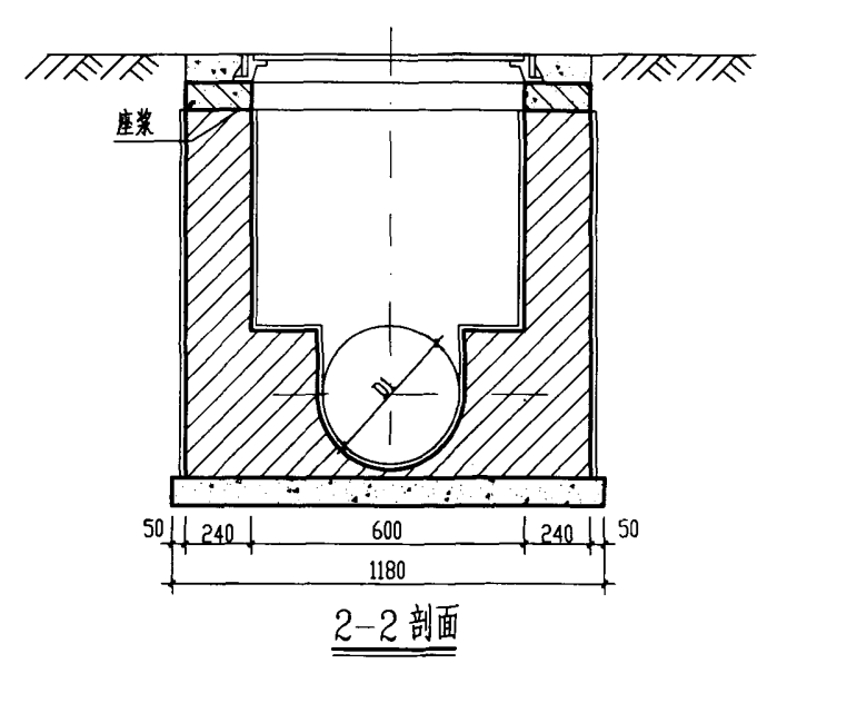 检查井中算挖方的时候看图集找到沟槽的下底宽在这个基础上需不需要加