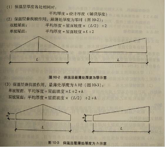 定額