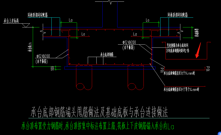 承台配筋图详截图弯起钢筋是指的分布筋还是桩间连接筋