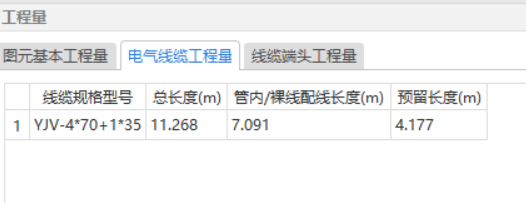 一根電纜
