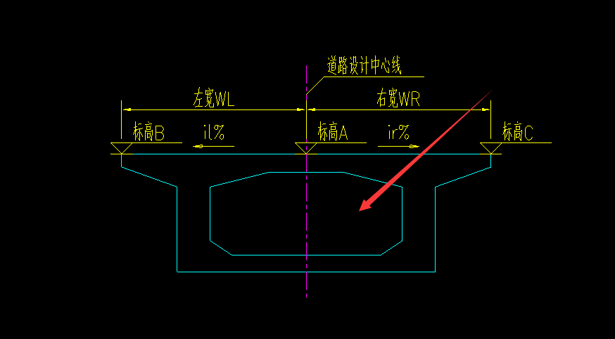 箭頭