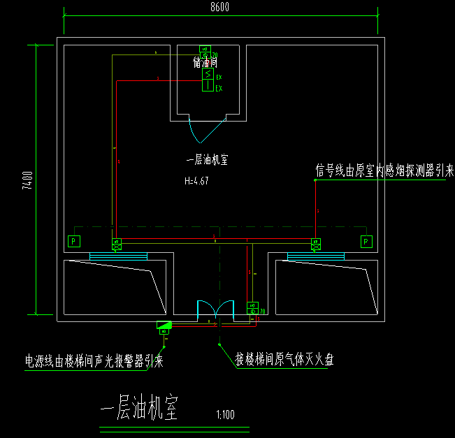 圖例