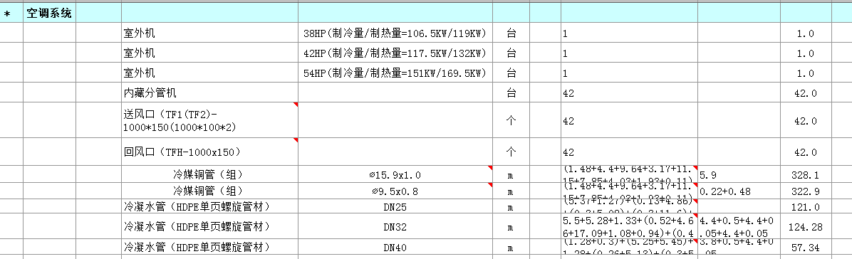 中央空調