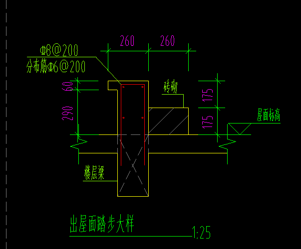 踏步