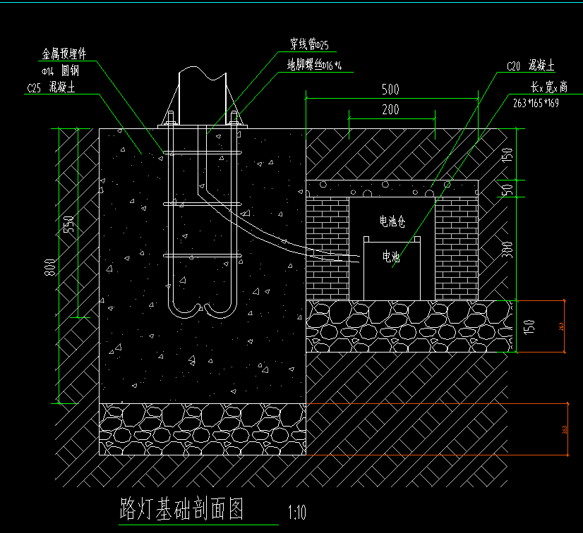 太阳能路灯基础里的地脚螺丝φ164套什么定额