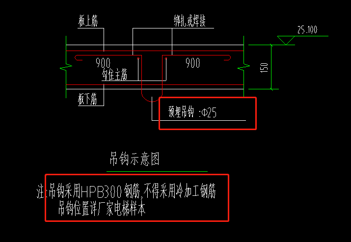 直徑25
