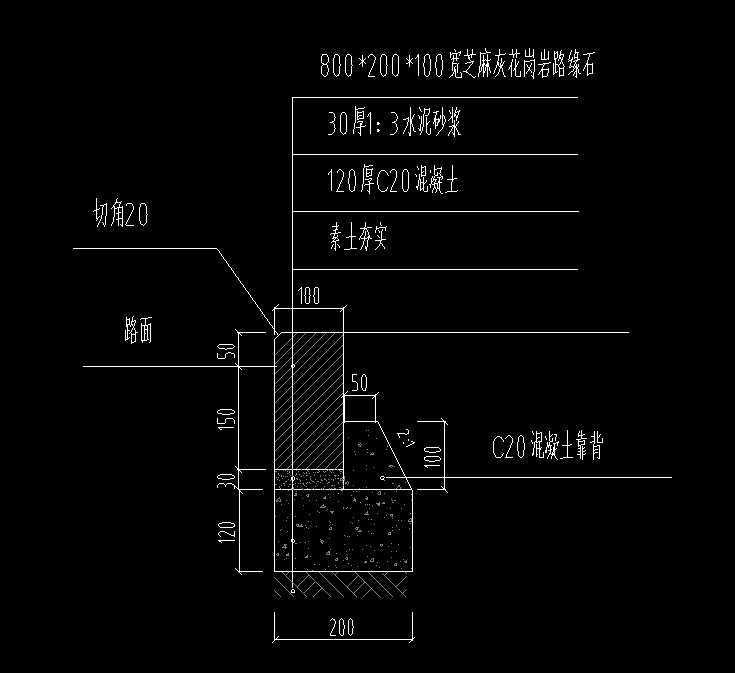 请问路缘石长235m靠背立方怎么算