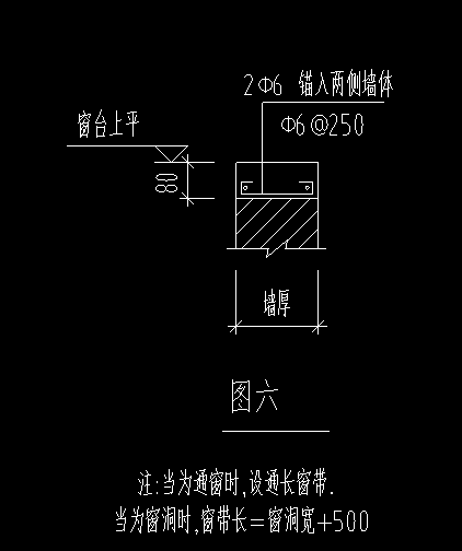通長窗