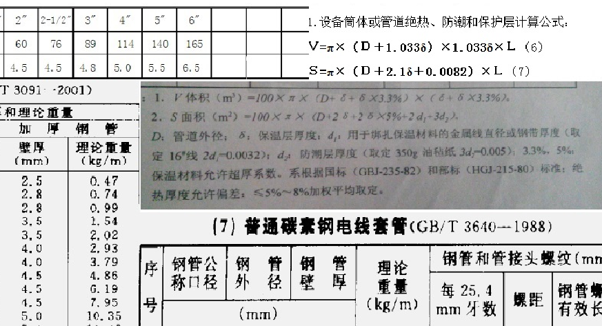 管道保温层,有计算公式嘛