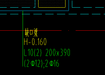 集中標(biāo)注