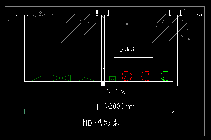 套取