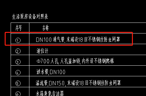 氣管