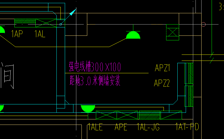 配電箱