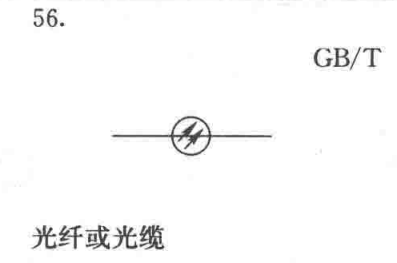 個燈