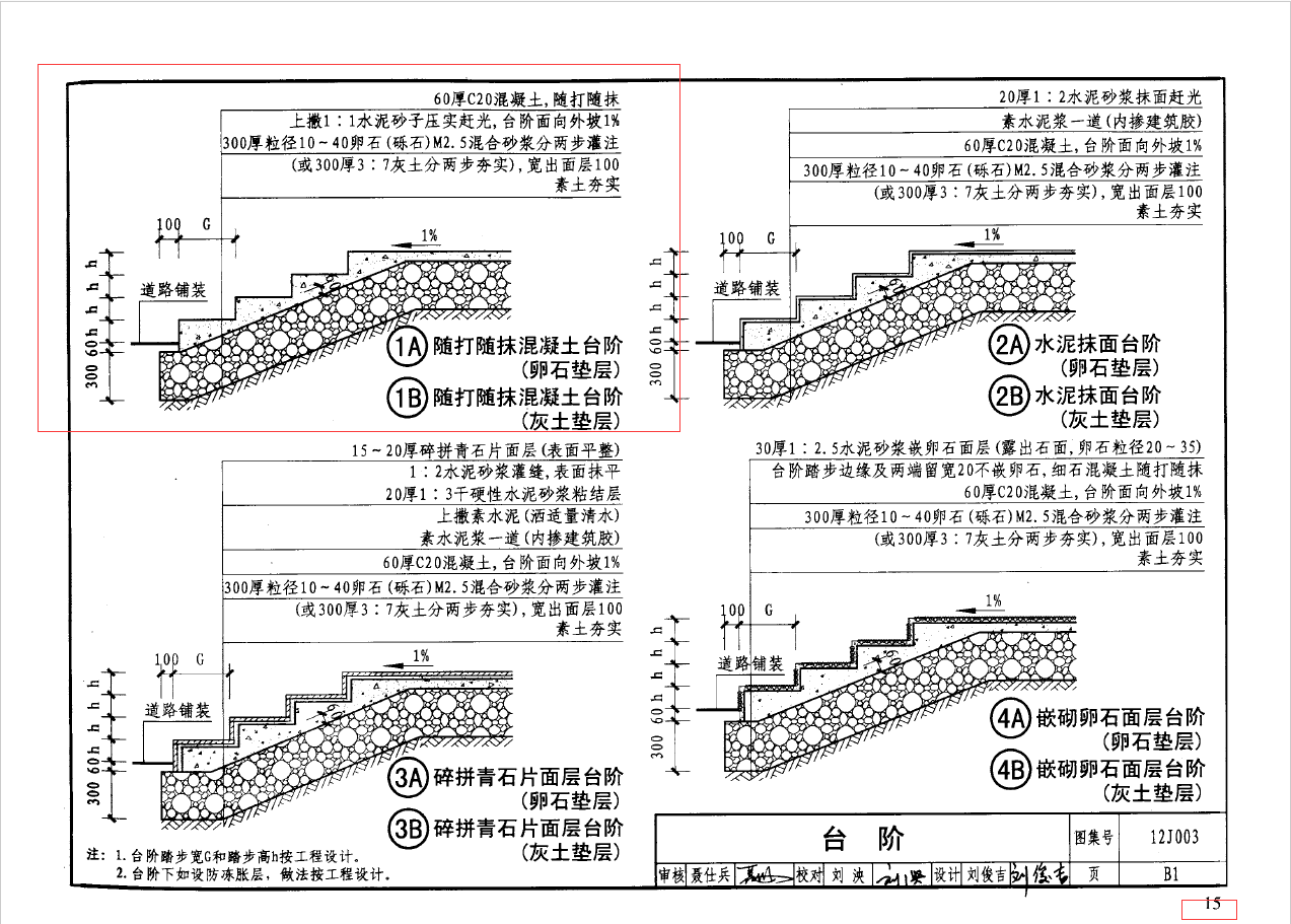 图集12j003室外工程p151b有图集的帮忙截个图