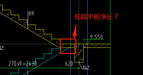 低端平板凈長(zhǎng)