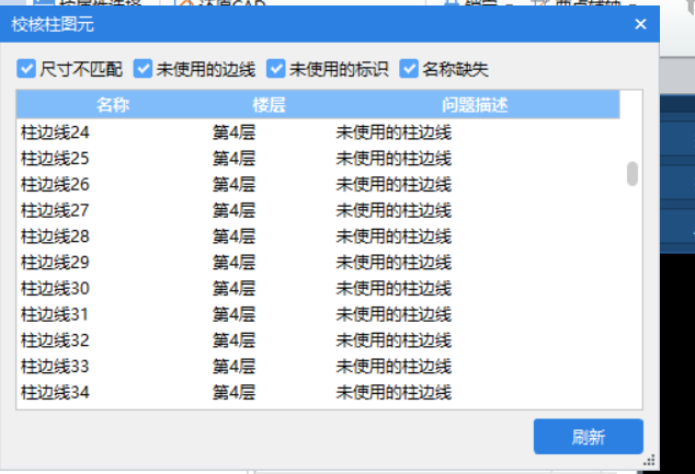 圖元