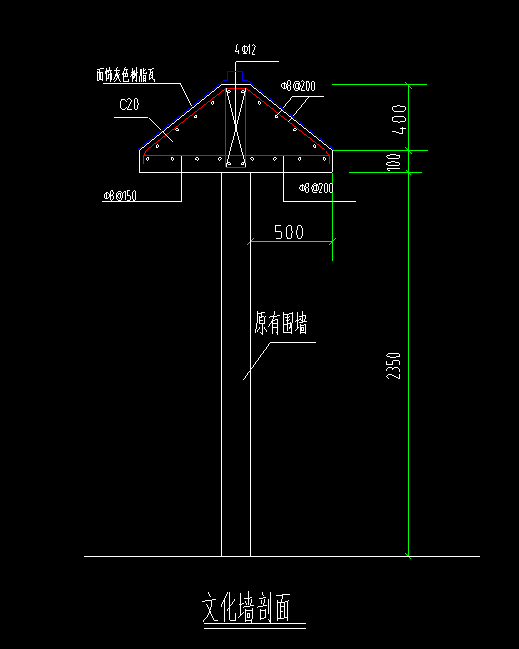 定額