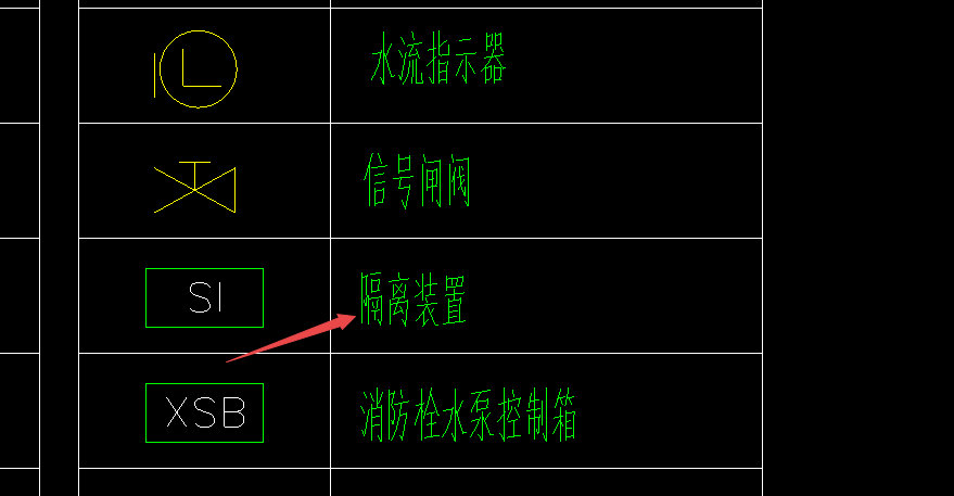 定額