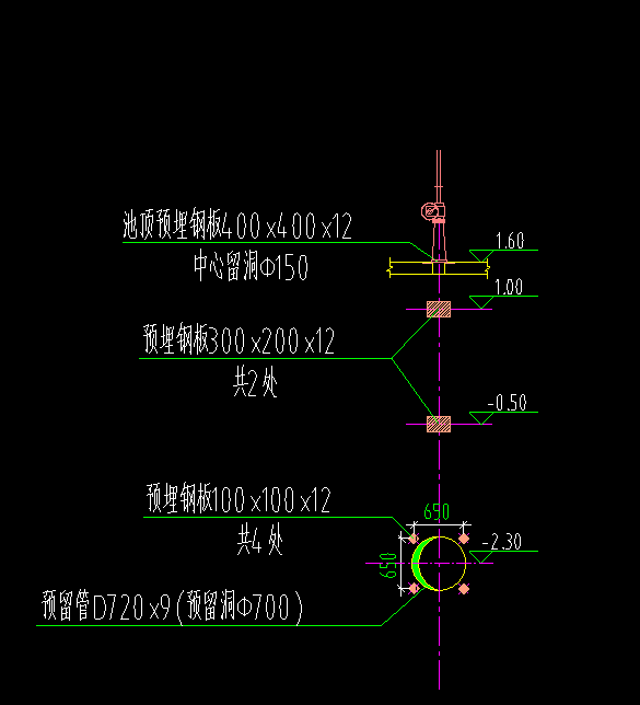 算量