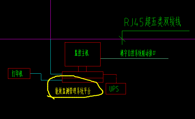定額