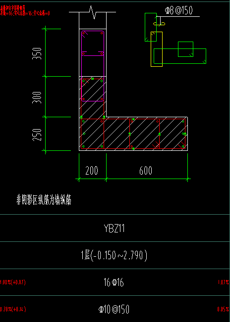 非陰影