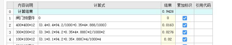 數(shù)值